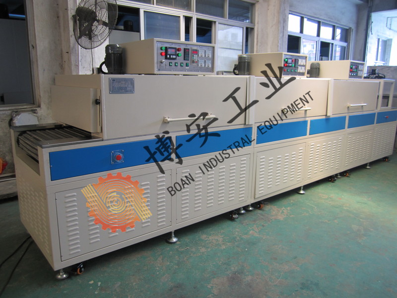 热风循环、热辐射隧道炉（3）