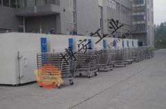 高温烤箱在应用过程要注意什么呢？